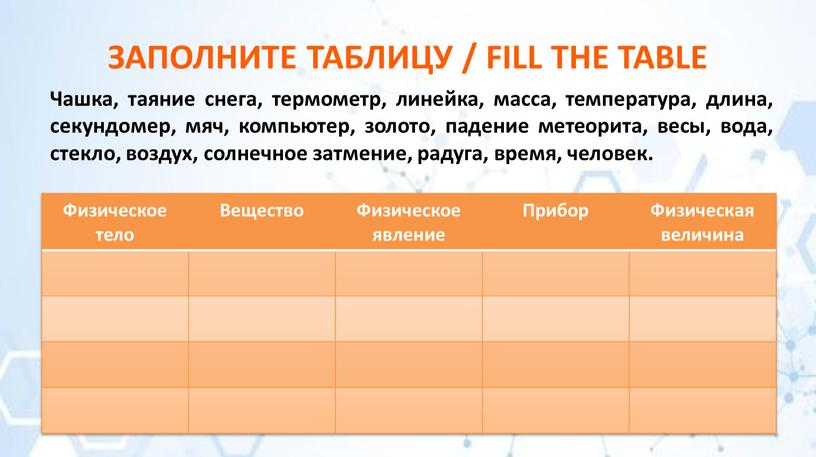 Физическое тело Вещество Физическое явление