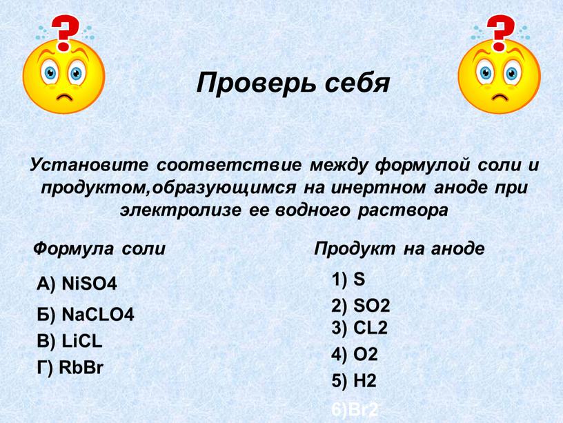 Проверь себя Установите соответствие между формулой соли и продуктом,образующимся на инертном аноде при электролизе ее водного раствора