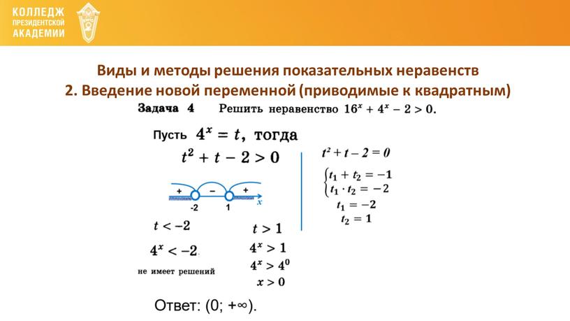 Виды и методы решения показательных неравенств 2