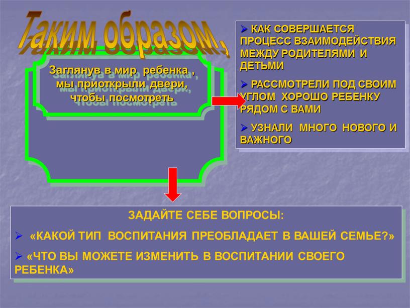 ЗАДАЙТЕ СЕБЕ ВОПРОСЫ: «КАКОЙ