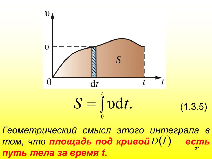 Геометрический смысл этого интеграла в том, что площадь под кривой есть путь тела за время t