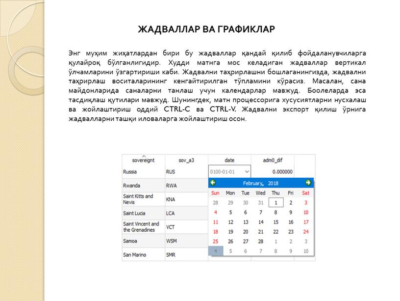 Энг муҳим жиҳатлардан бири бу жадваллар қандай қилиб фойдаланувчиларга қулайроқ бўлганлигидир