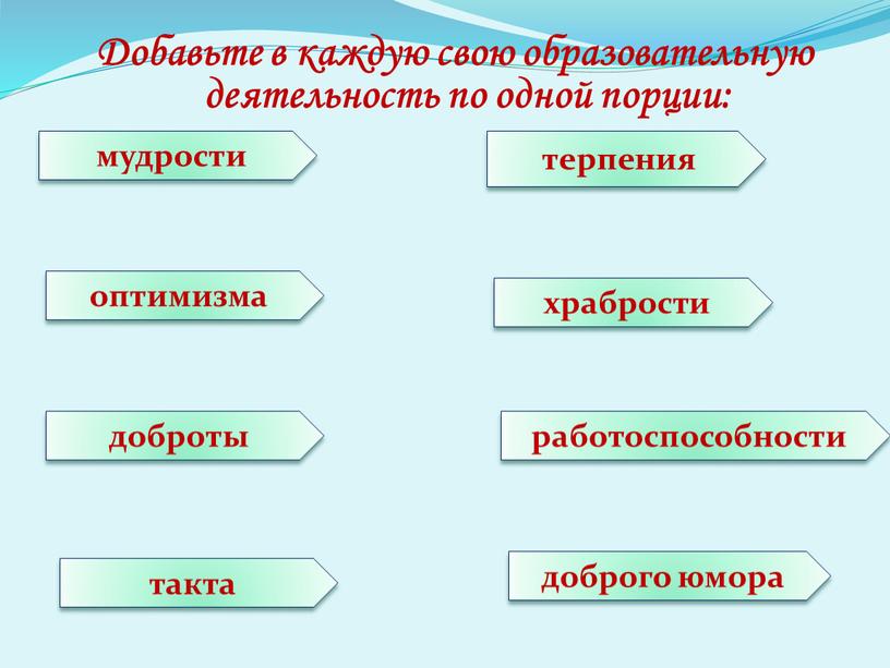 Добавьте в каждую свою образовательную деятельность по одной порции: мудрости терпения храбрости работоспособности оптимизма доброты доброго юмора такта