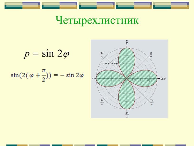 Четырехлистник