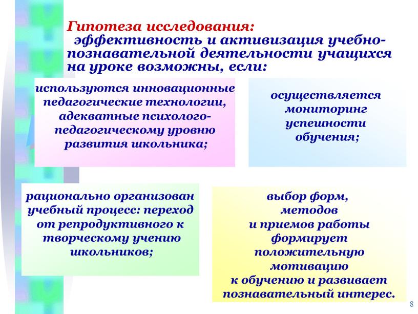 Гипотеза исследования: эффективность и активизация учебно-познавательной деятельности учащихся на уроке возможны, если: используются инновационные педагогические технологии, адекватные психолого- педагогическому уровню развития школьника; осуществляется мониторинг успешности…