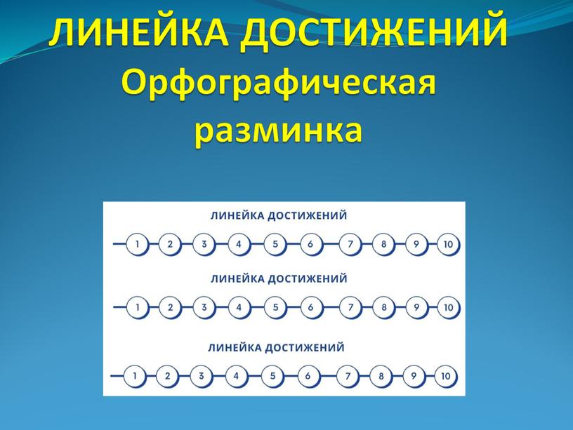 ЛИНЕЙКА ДОСТИЖЕНИЙ Орфографическая разминка