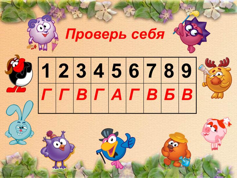 Проверь себя 1 2 3 4 5 6 7 8 9