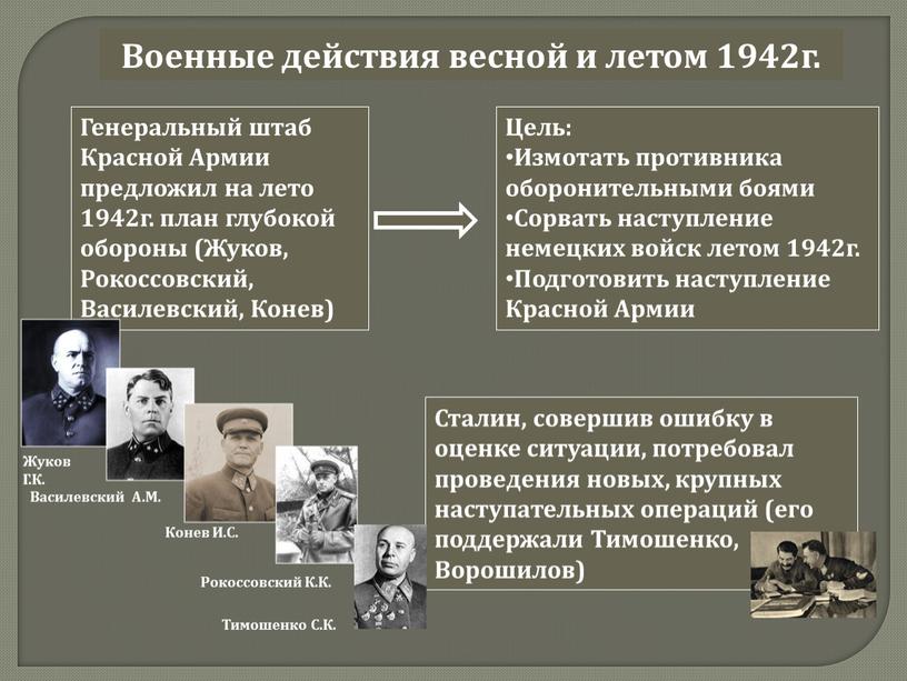 Военные действия весной и летом 1942г