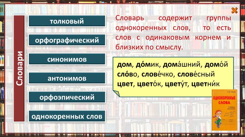 Словарь содержит группы однокоренных слов, то есть слов с одинаковым корнем и близких по смыслу