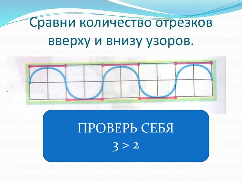 Сравни количество отрезков вверху и внизу узоров