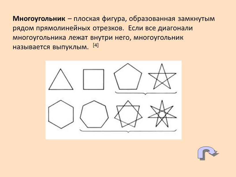 Многоугольник – плоская фигура, образованная замкнутым рядом прямолинейных отрезков