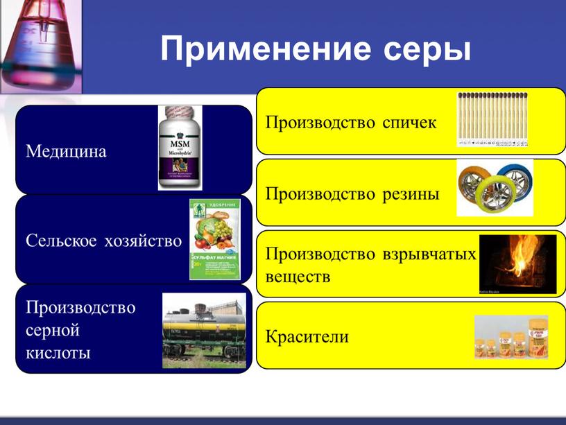 Применение серы Медицина Производство серной кислоты