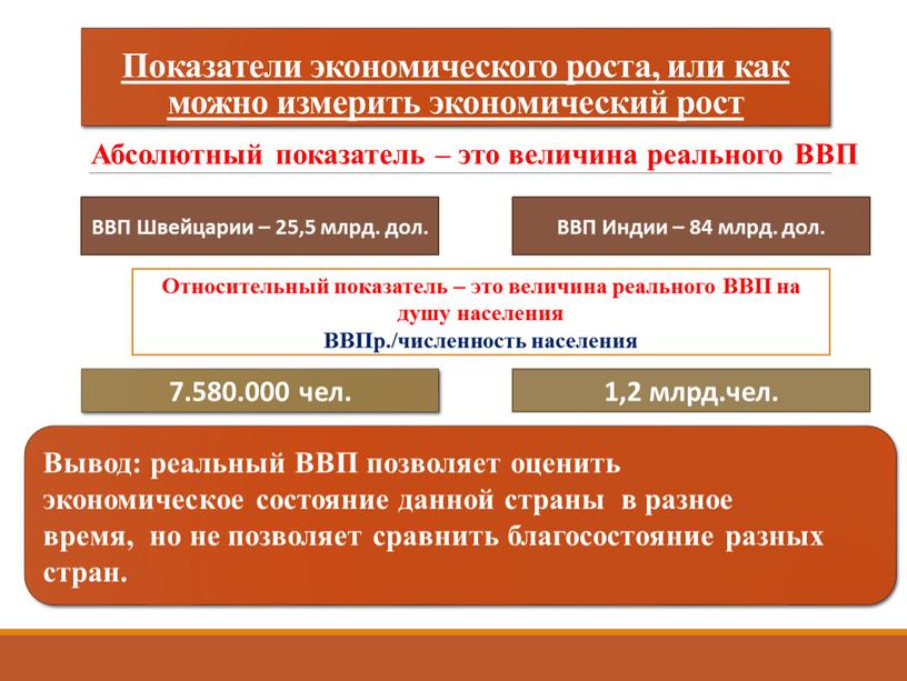 Показатели экономического роста, или как можно измерить экономический рост