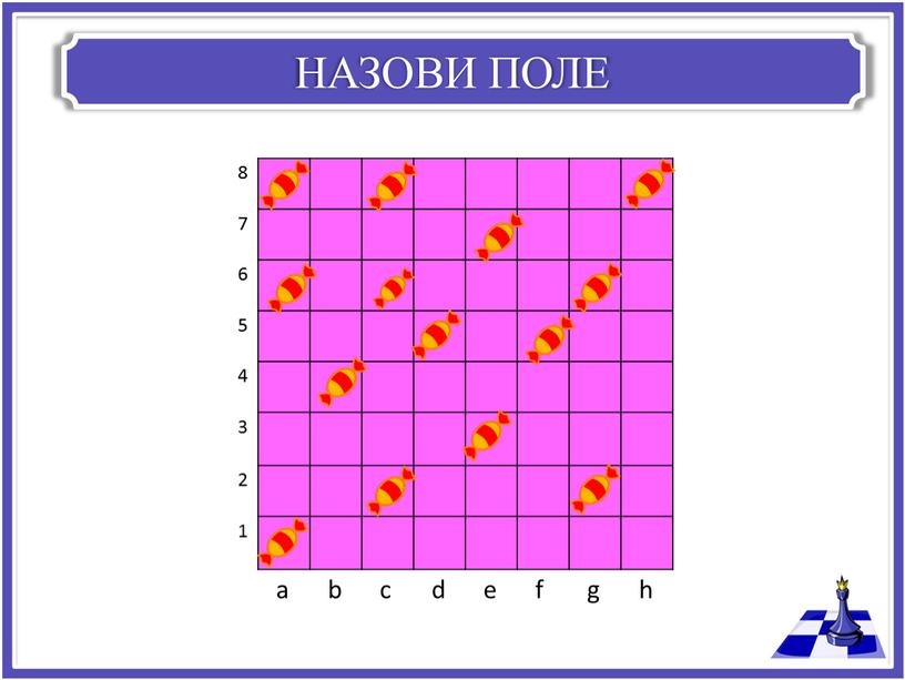 НАЗОВИ ПОЛЕ 8 7 6 5 4 3 2 1 a b c d e f g h