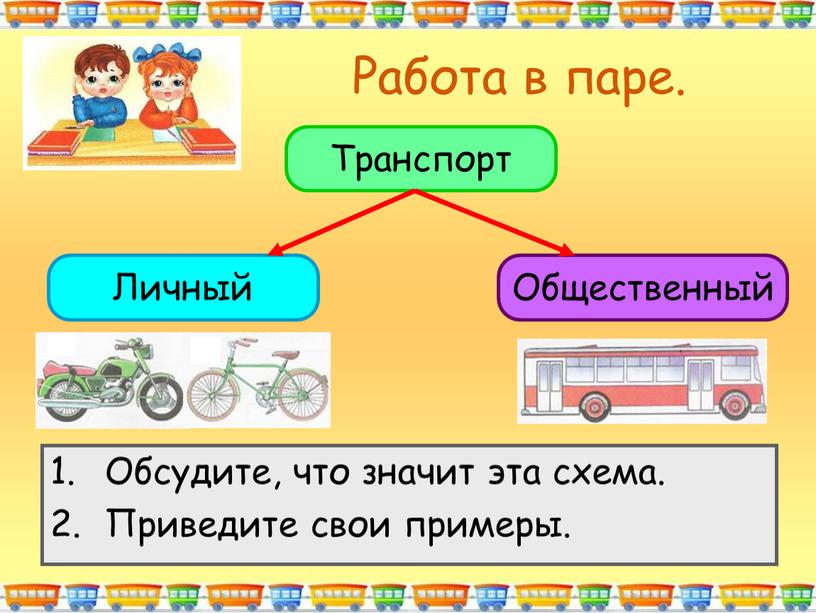 Работа в паре. Обсудите, что значит эта схема