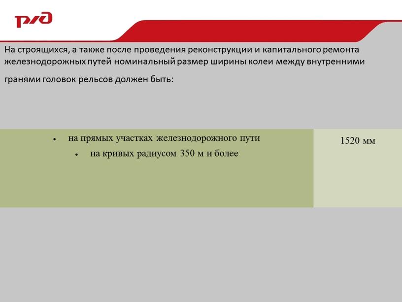 На строящихся, а также после проведения реконструкции и капитального ремонта железнодорожных путей номинальный размер ширины колеи между внутренними гранями головок рельсов должен быть: на прямых…