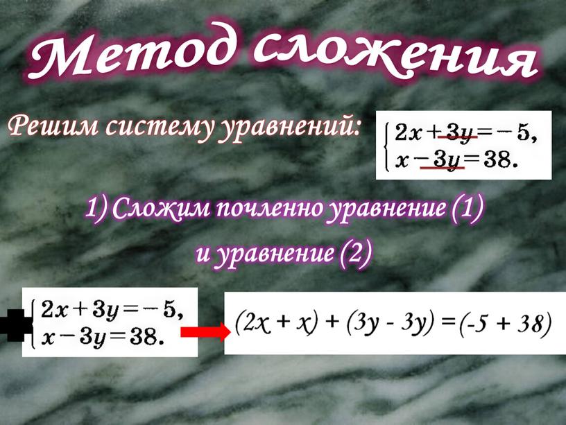 Метод сложения Решим систему уравнений: 1)