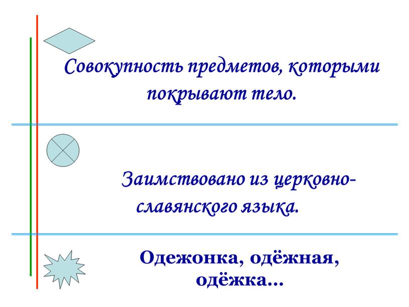 Совокупность предметов, которыми покрывают тело