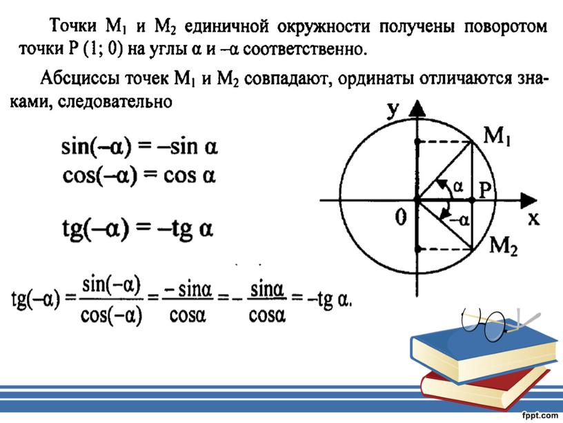 Синус, косинус и тангенс а и -а