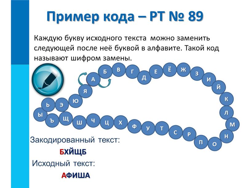 Каждую букву исходного текста можно заменить следующей после неё буквой в алфавите