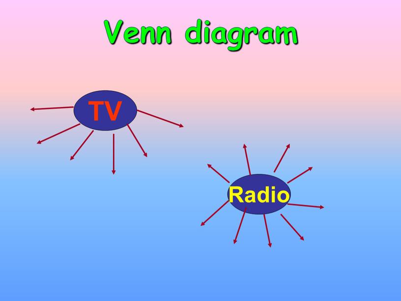 Venn diagram TV Radio