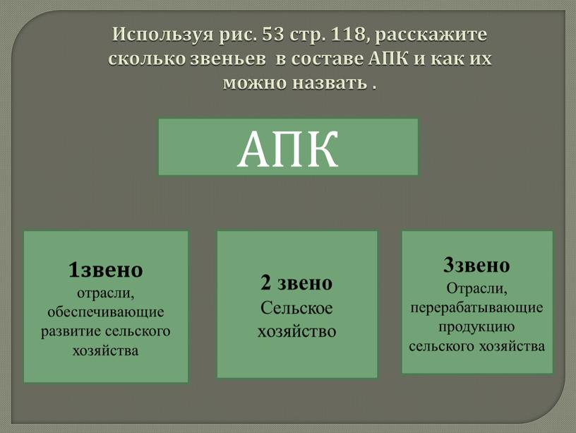 Используя рис. 53 стр. 118, расскажите сколько звеньев в составе