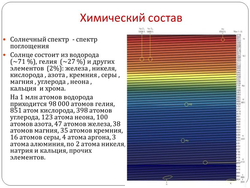 Химический состав Солнечный спектр - спектр поглощения