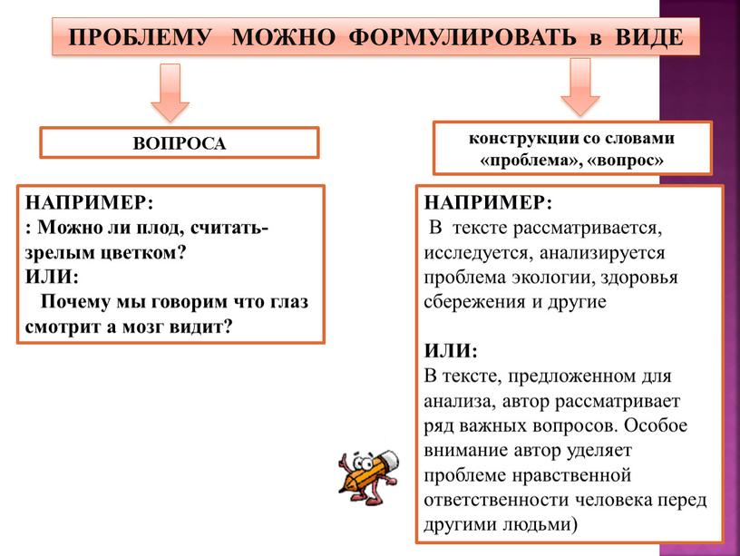 ПРОБЛЕМУ МОЖНО ФОРМУЛИРОВАТЬ в