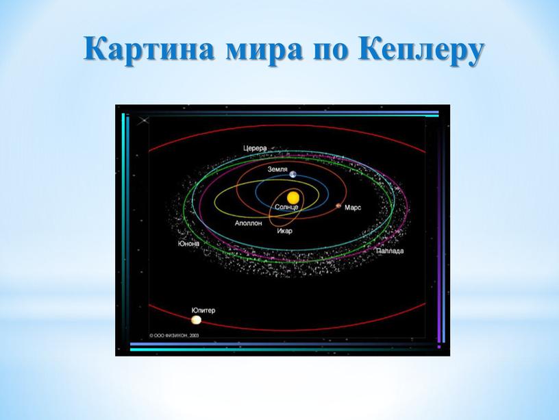 Картина мира по Кеплеру