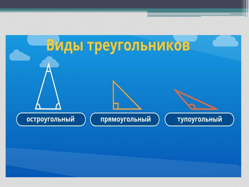 Презентация к уроку по математике на тему Виды треугольников