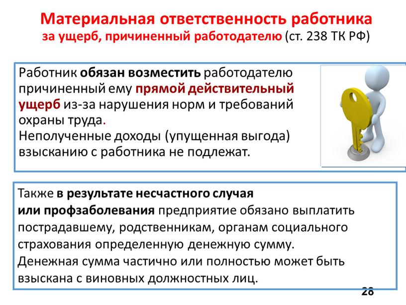 Материальная ответственность работника за ущерб, причиненный работодателю (ст