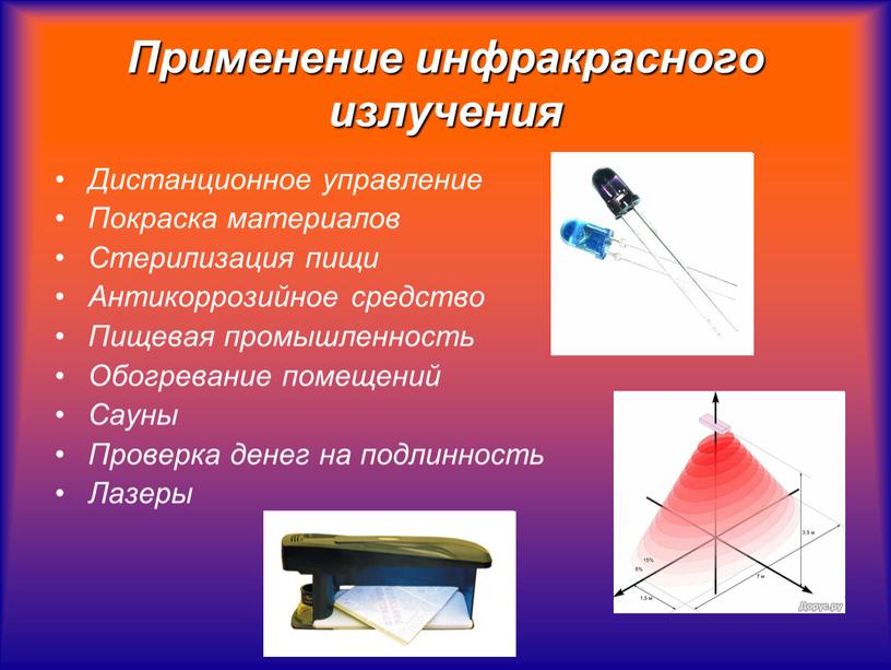 Применение инфракрасного излучения