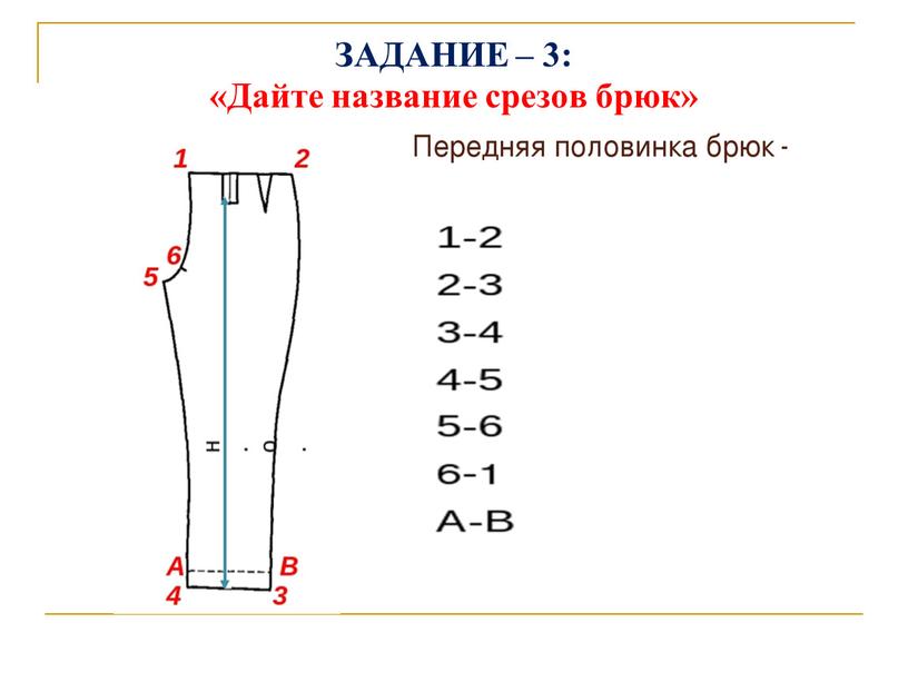 ЗАДАНИЕ – 3: «Дайте название срезов брюк»