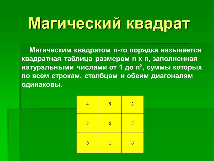 Магическим квадратом n-го порядка называется квадратная таблица размером n х n, заполненная натуральными числами от 1 до n2, суммы которых по всем строкам, столбцам и…