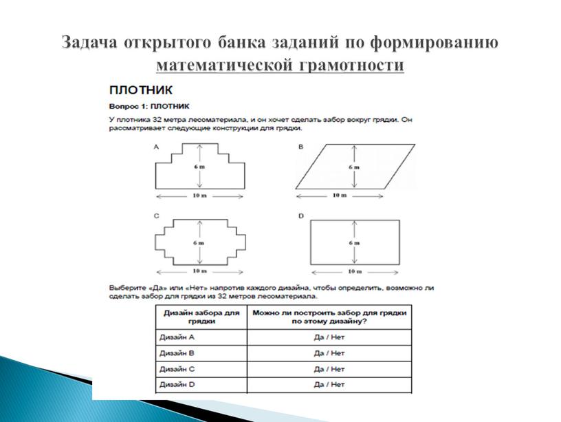 Задача открытого банка заданий по формированию математической грамотности