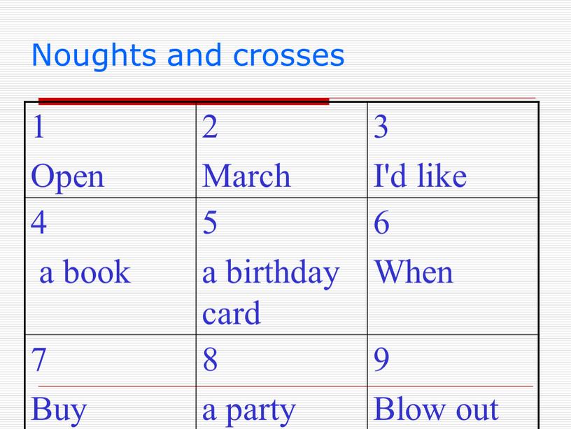 Noughts and crosses 1 Open 2 March 3