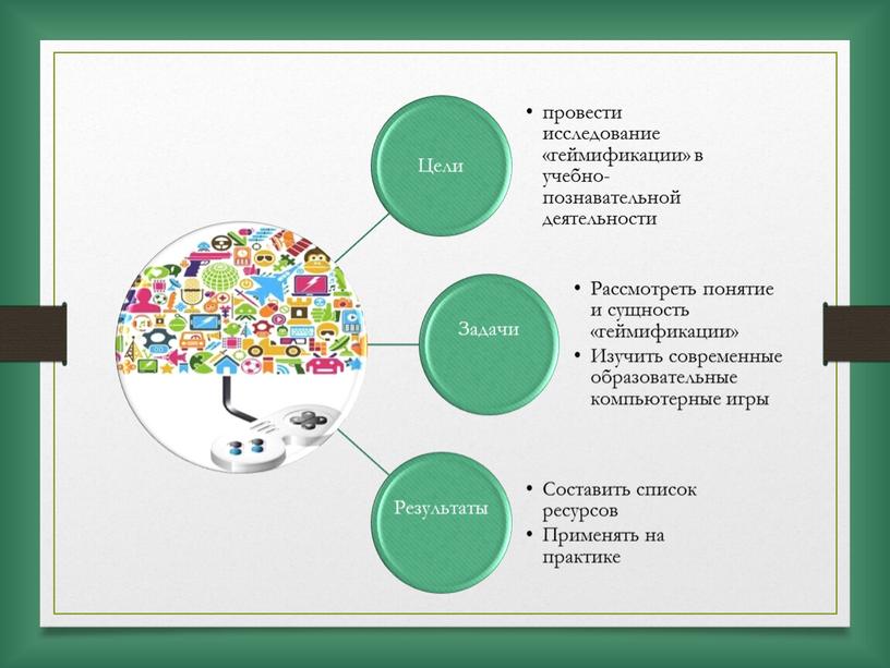 Геймификация в образовании