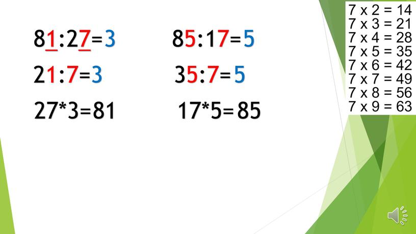 81:27= 21:7=3 3 27*3= 81 85:17= 35:7= 5 17*5= 85 5