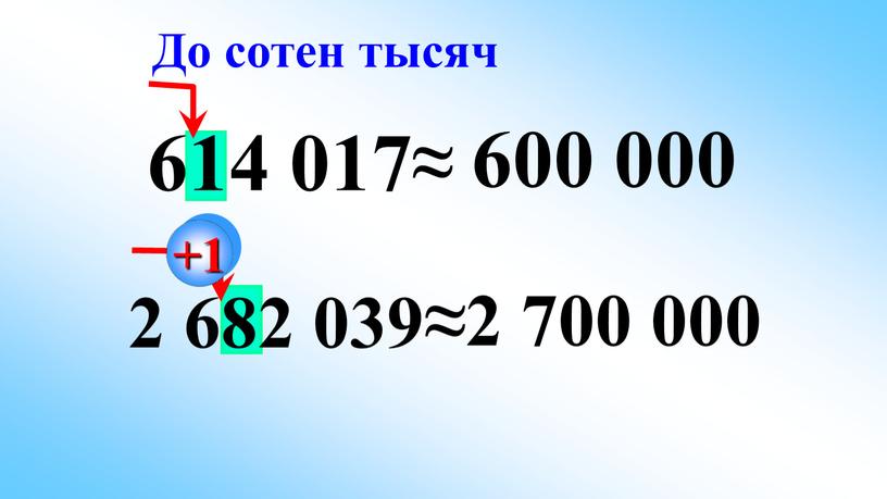 614 017 ≈ 600 000 2 682 039 ≈2 700 000 До сотен тысяч +1