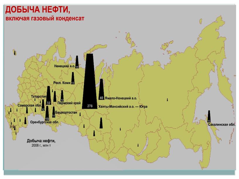 Презентация по географии для 9 класса по теме :"ТЭК. Нефтяная промышленность"