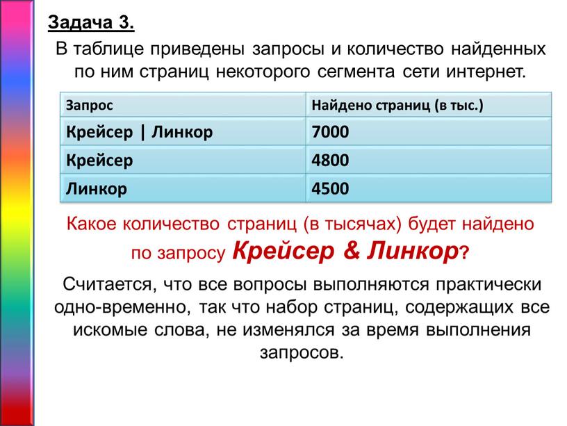 Задача 3. В таблице приведены запросы и количество найденных по ним страниц некоторого сегмента сети интернет