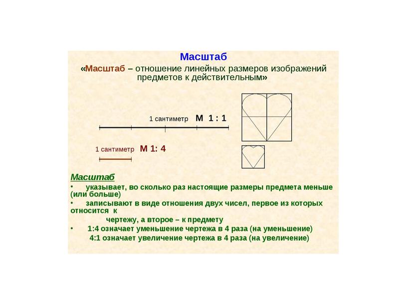 Презентация "Графическое отображение формы предмета"