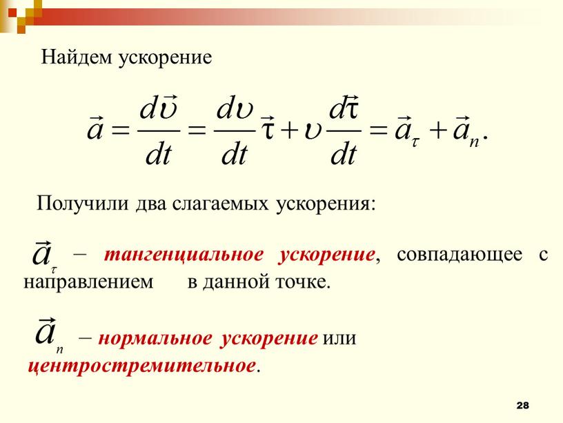 Найдем ускорение Получили два слагаемых ускорения: – тангенциальное ускорение , совпадающее с направлением в данной точке