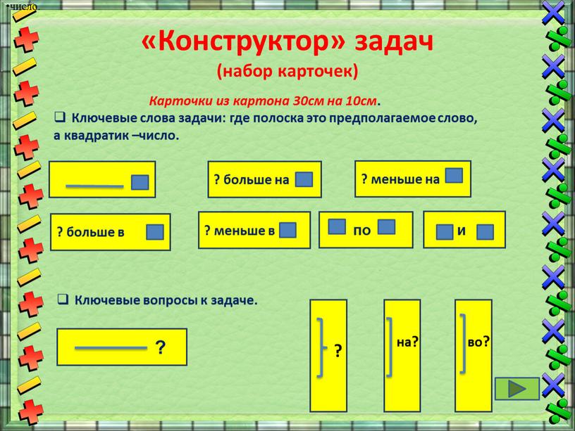 Конструктор» задач (набор карточек)