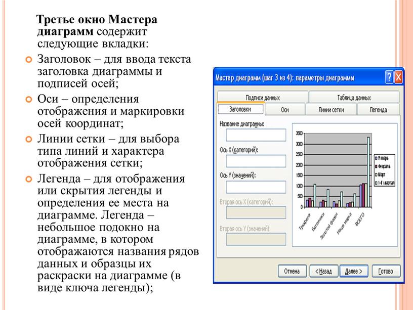 Третье окно Мастера диаграмм содержит следующие вкладки: