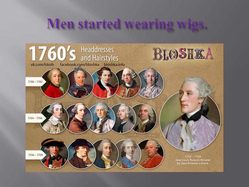 Men started wearing wigs.