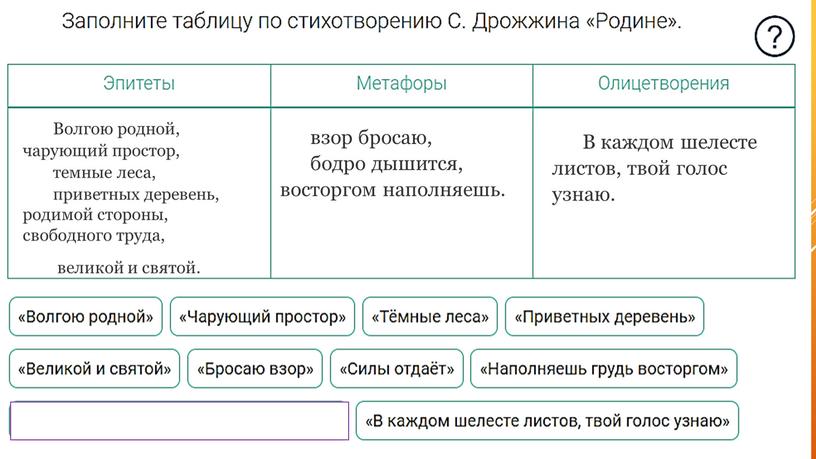 Волгою родной, чарующий простор, темные леса, приветных деревень, родимой стороны, свободного труда, великой и святой