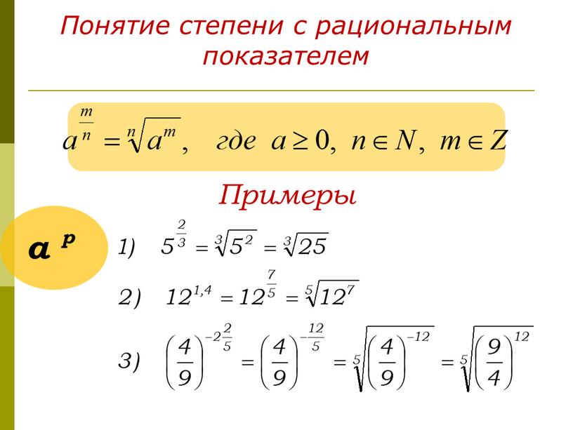 Понятие степени с рациональным показателем