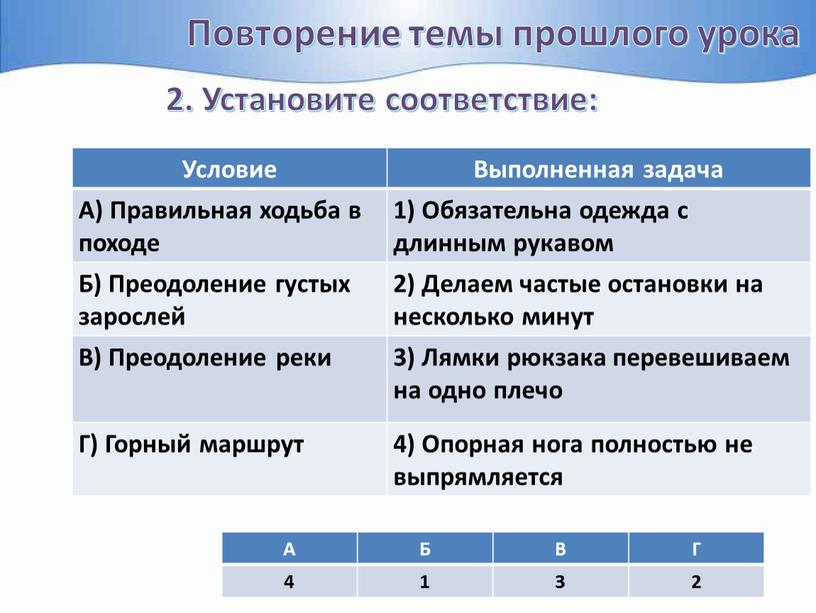 Повторение темы прошлого урока 2