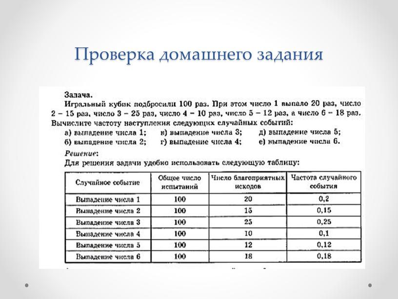 Проверка домашнего задания